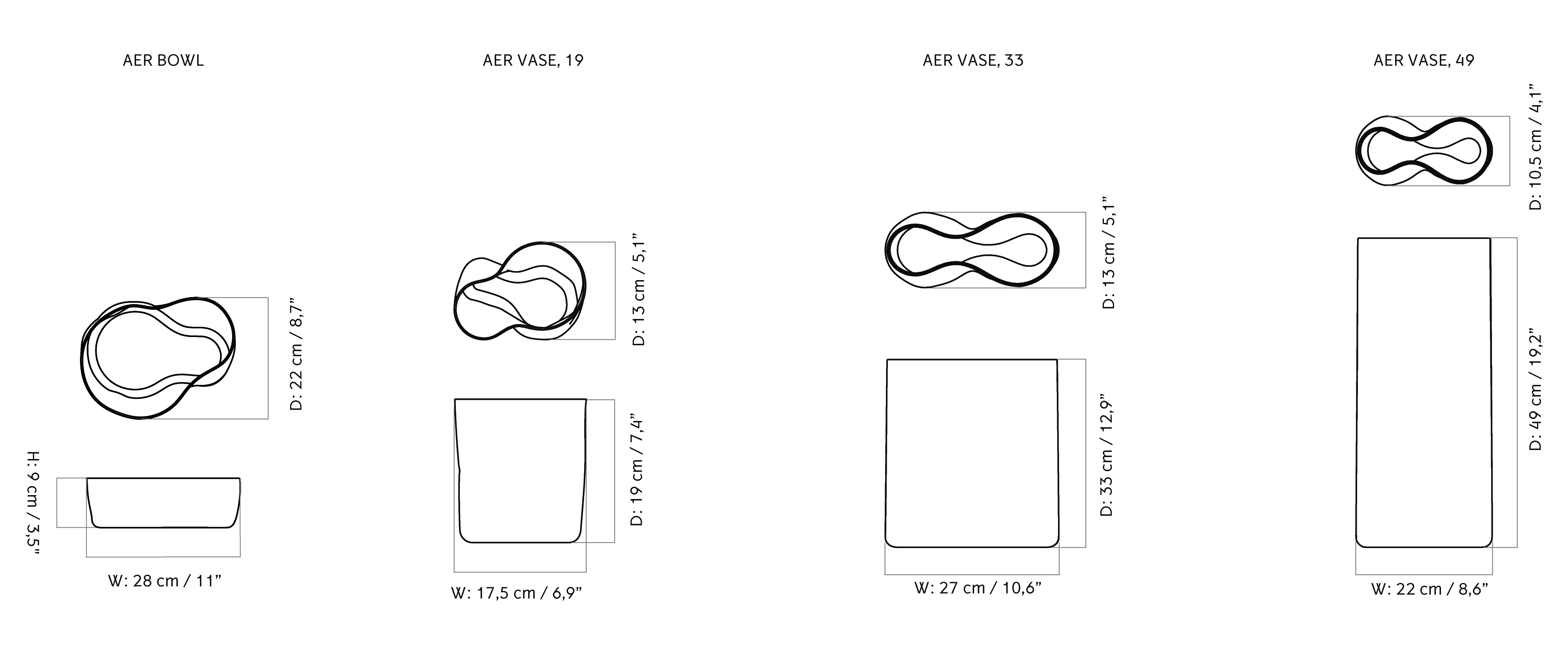 Material image