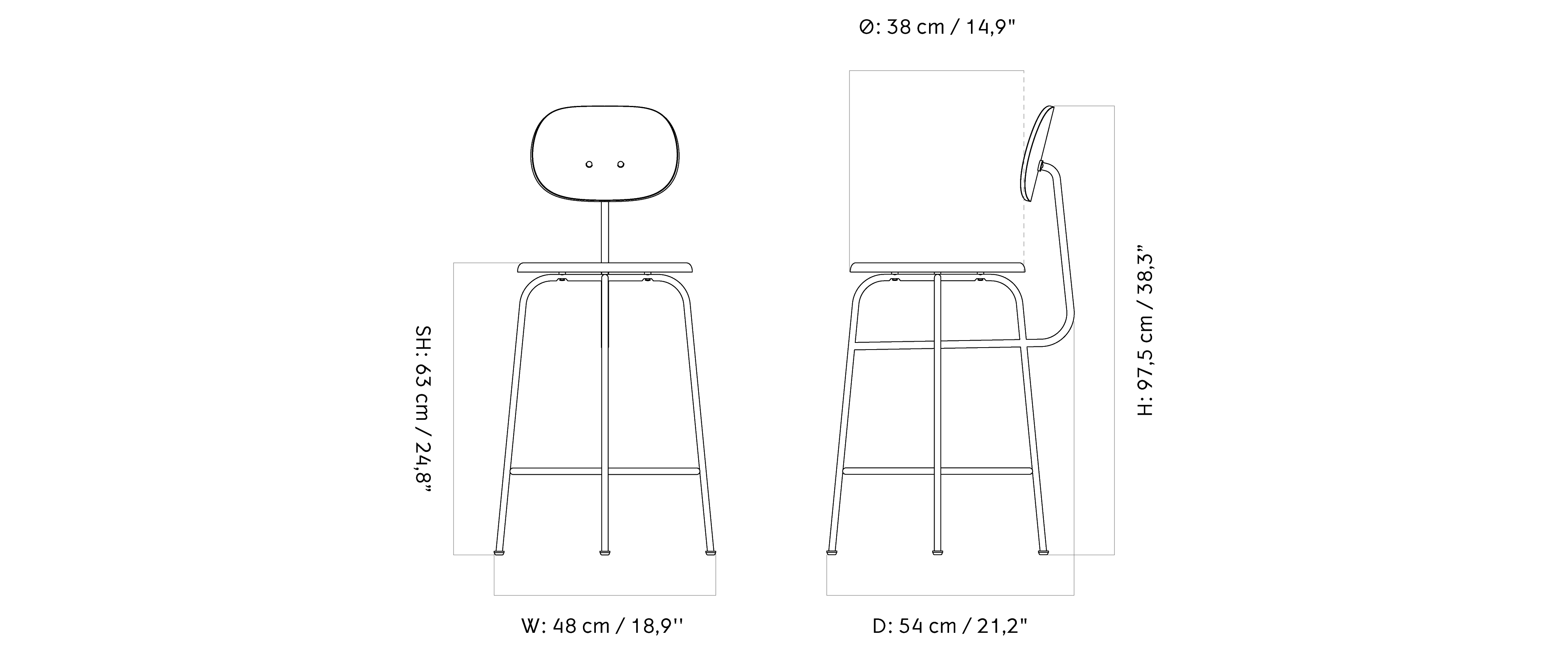 Material image