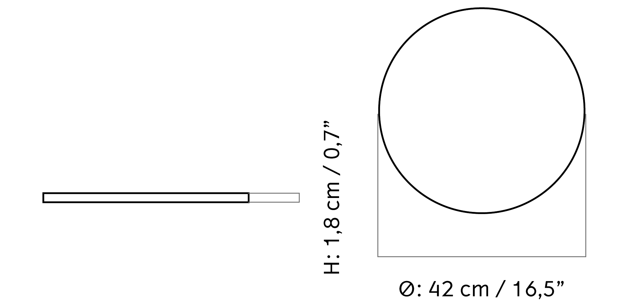 Material image