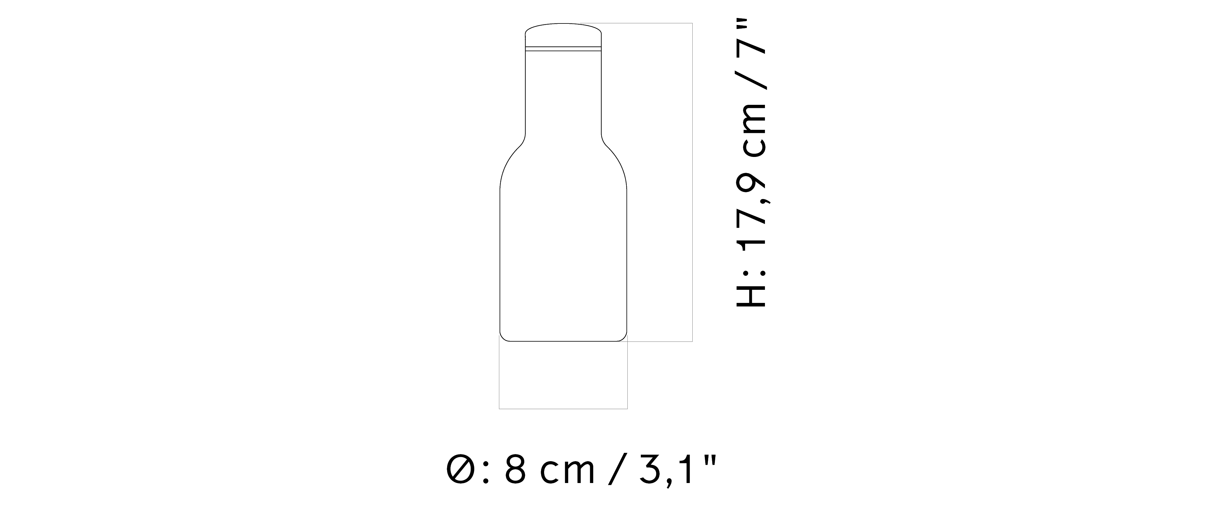 Material image