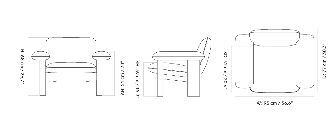 Material image