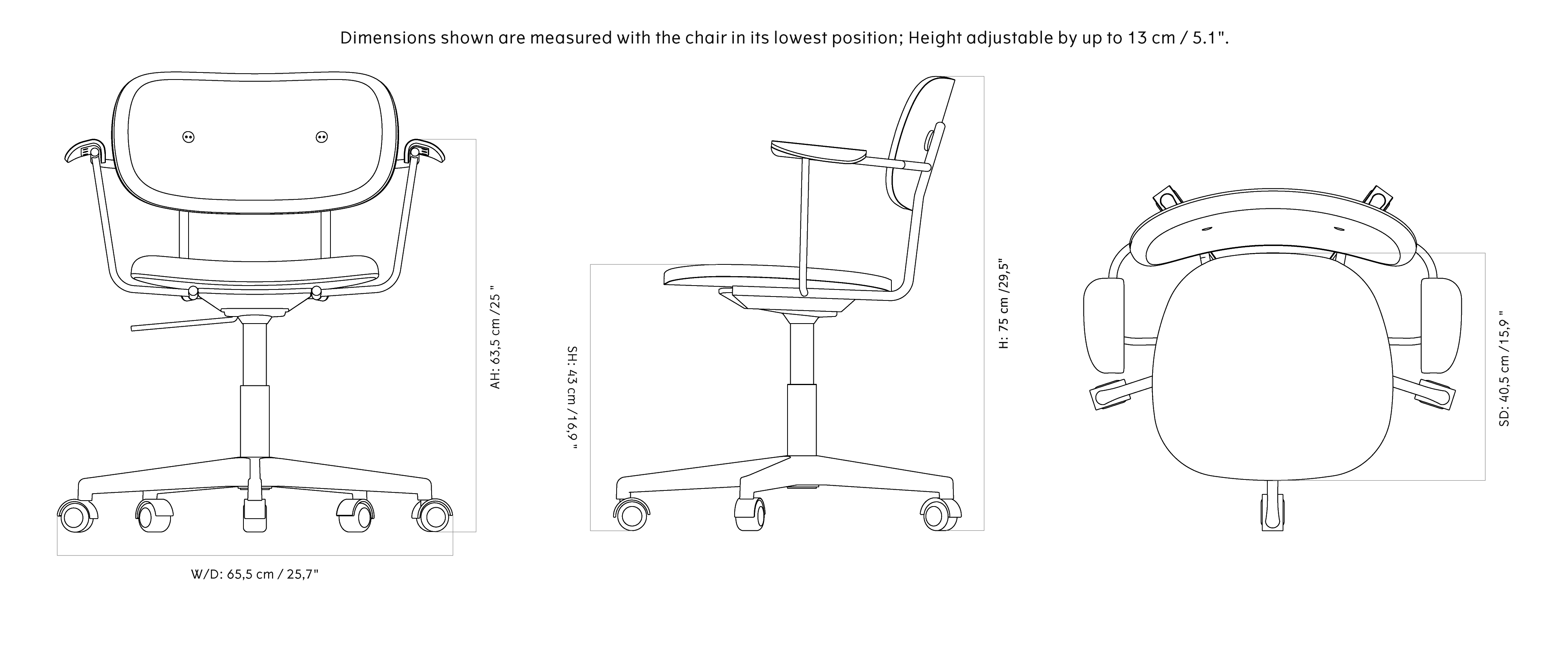Material image