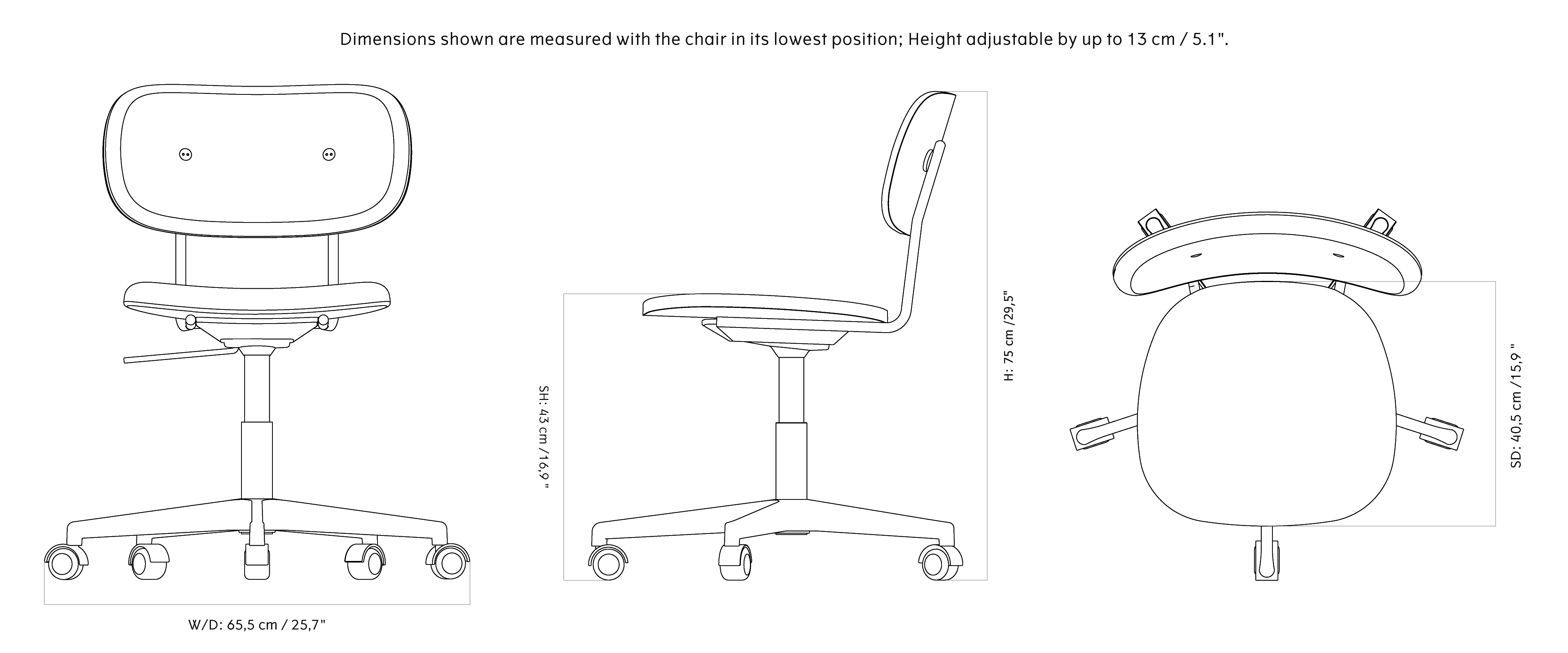 Material image