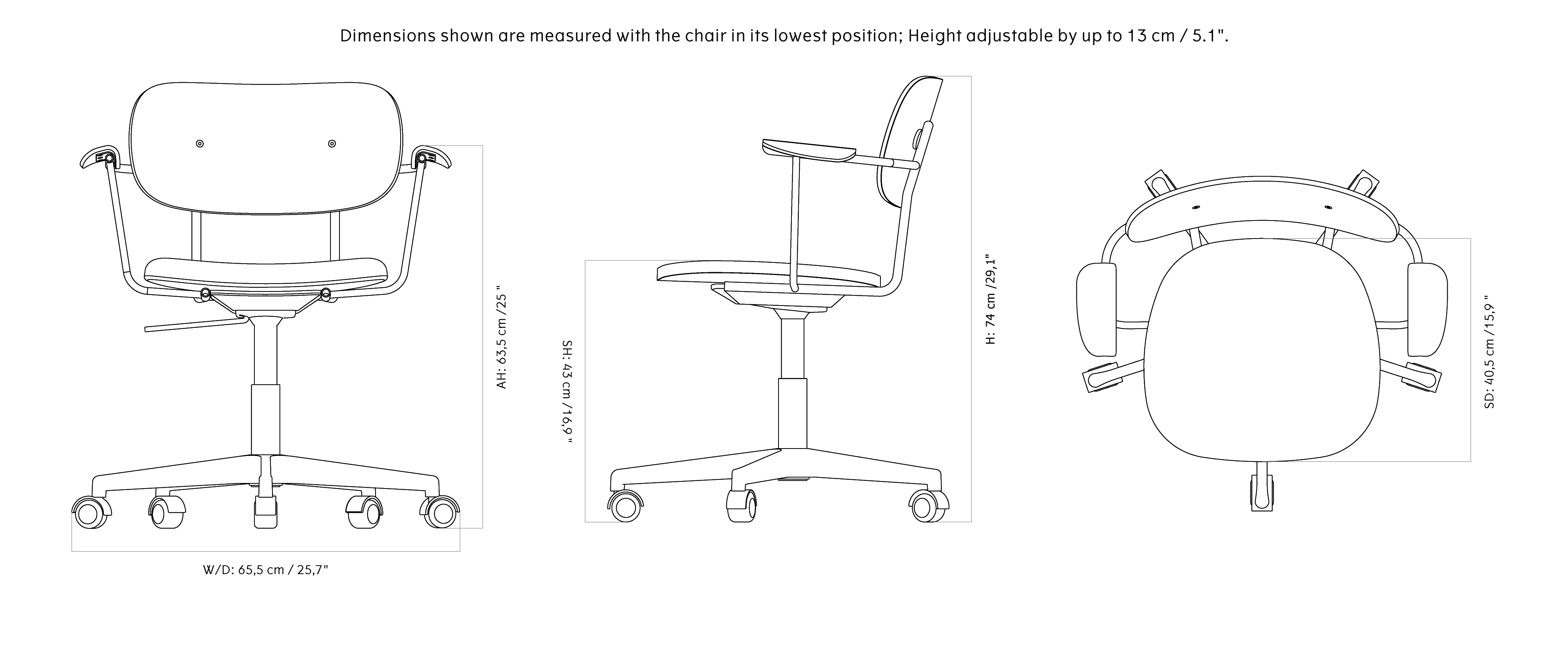 Material image