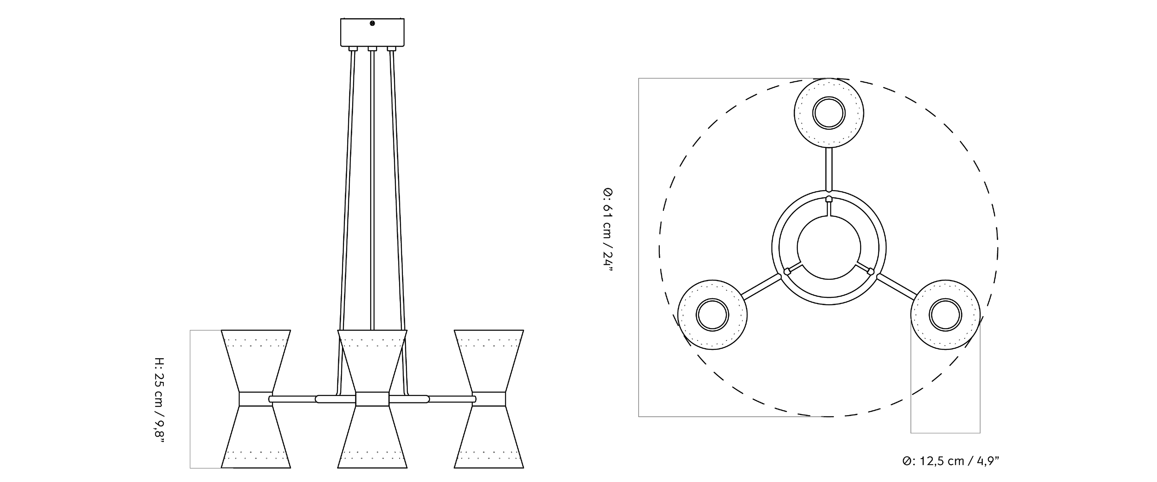 Material image