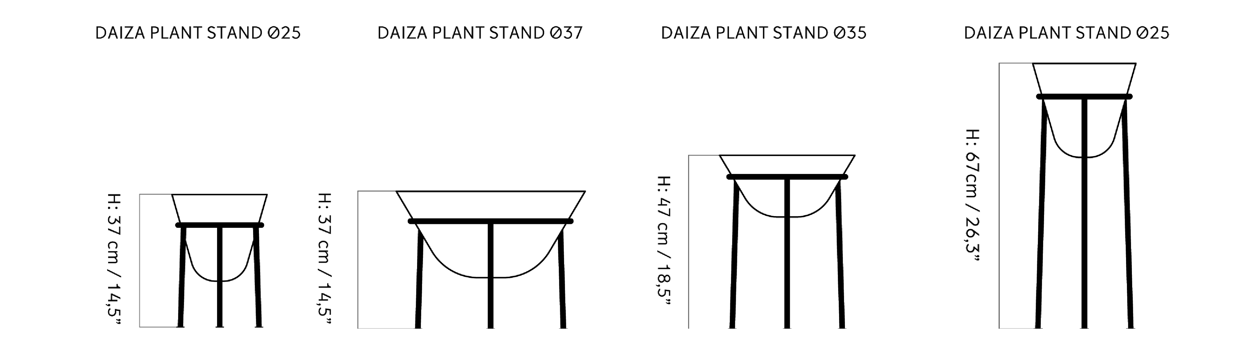 Material image