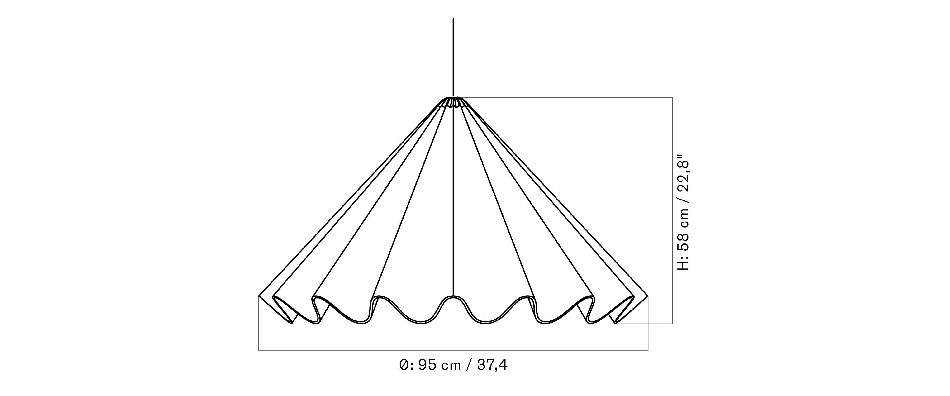 Material image