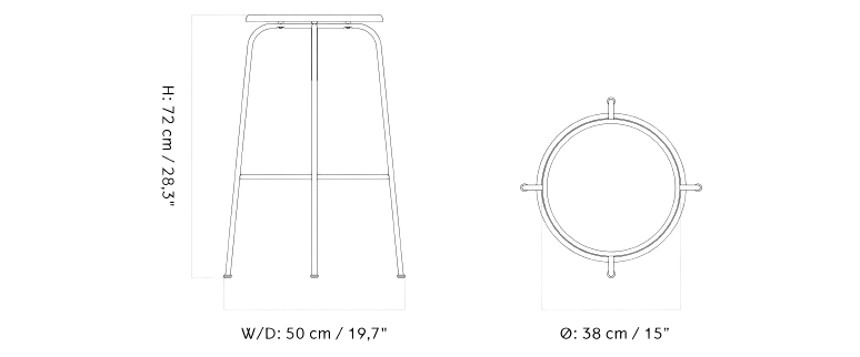 Material image