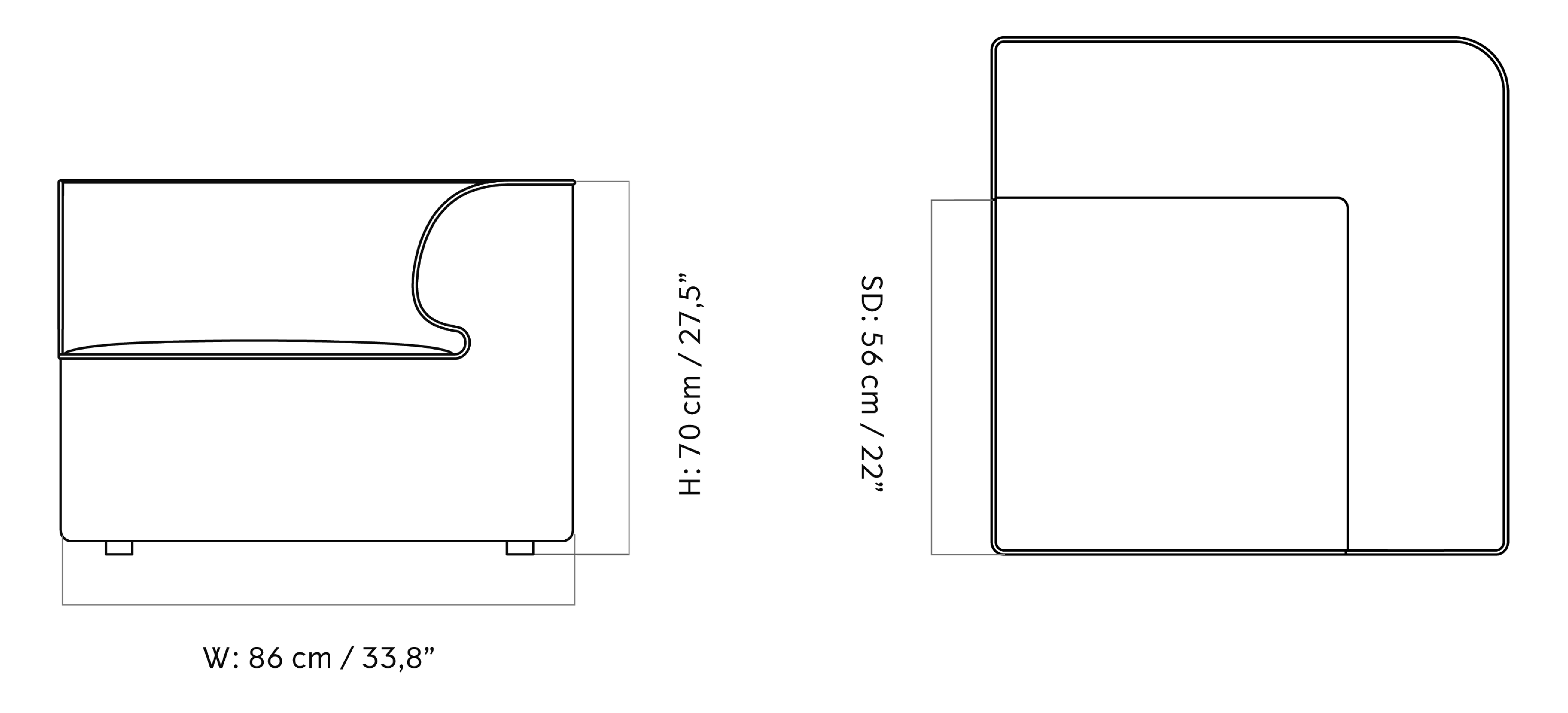 Material image