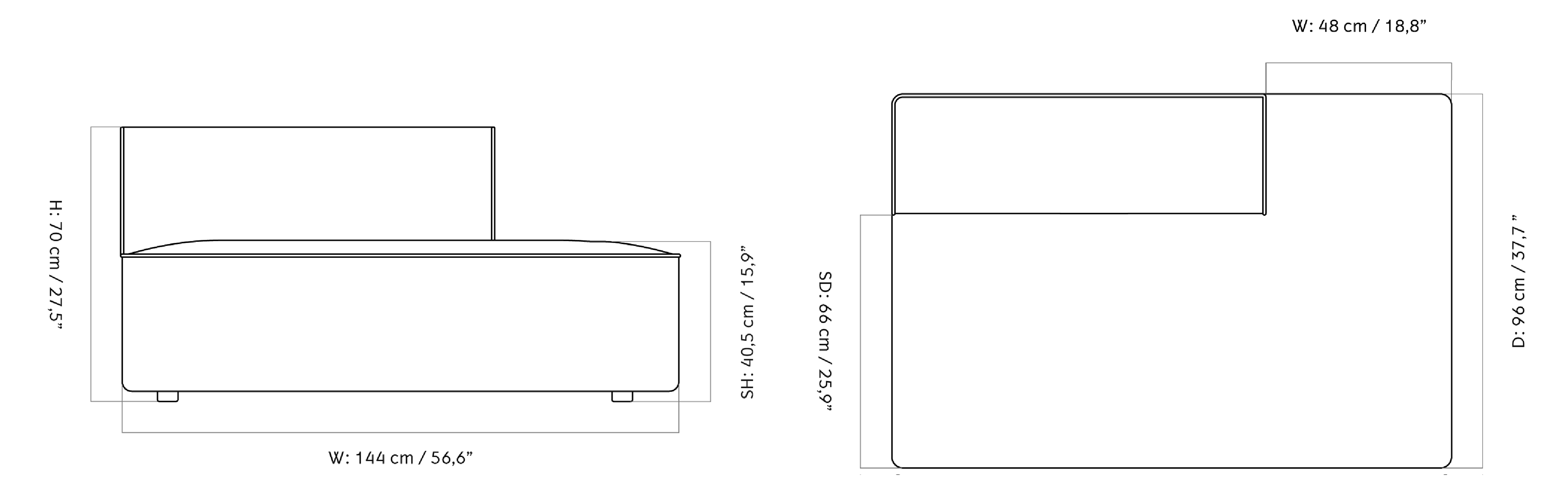 Material image