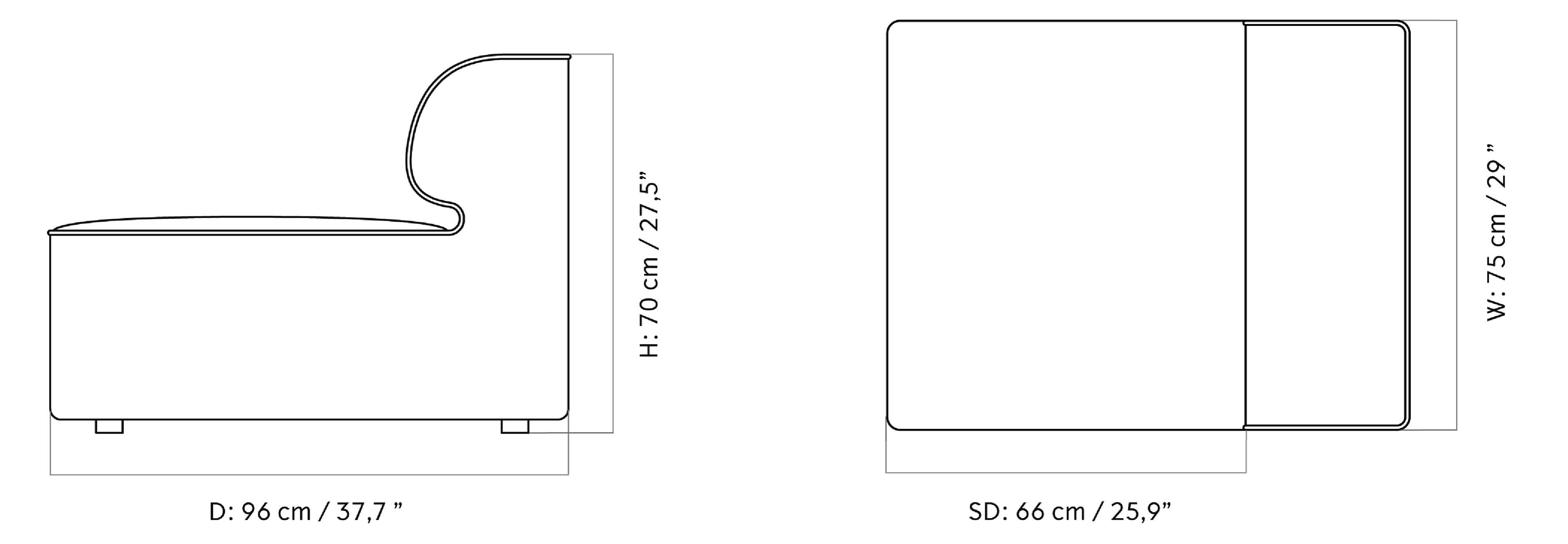 Material image