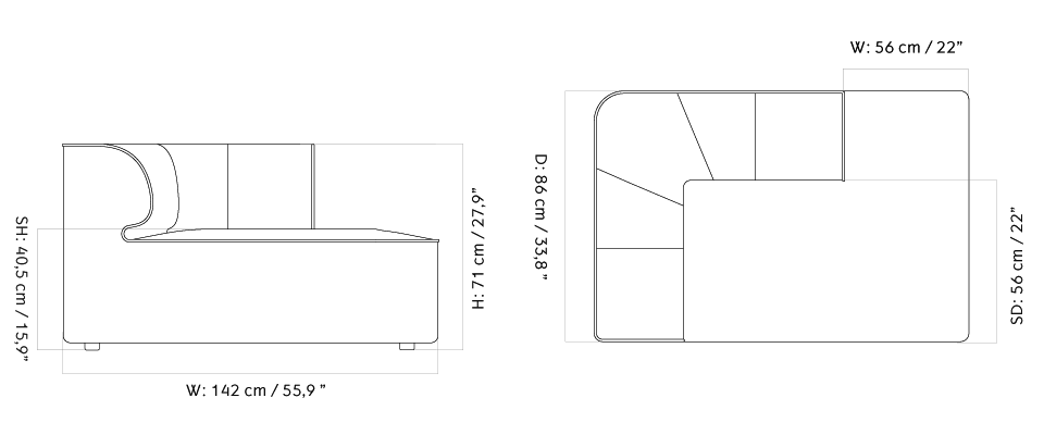 Material image