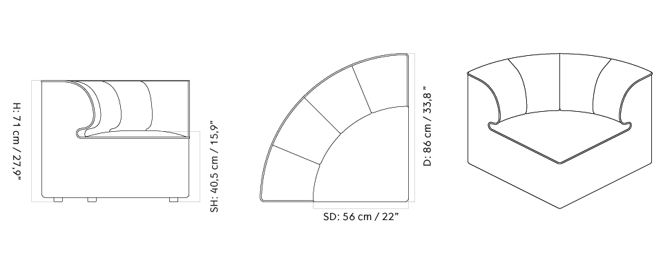 Material image