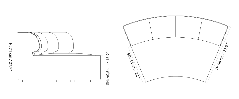 Material image