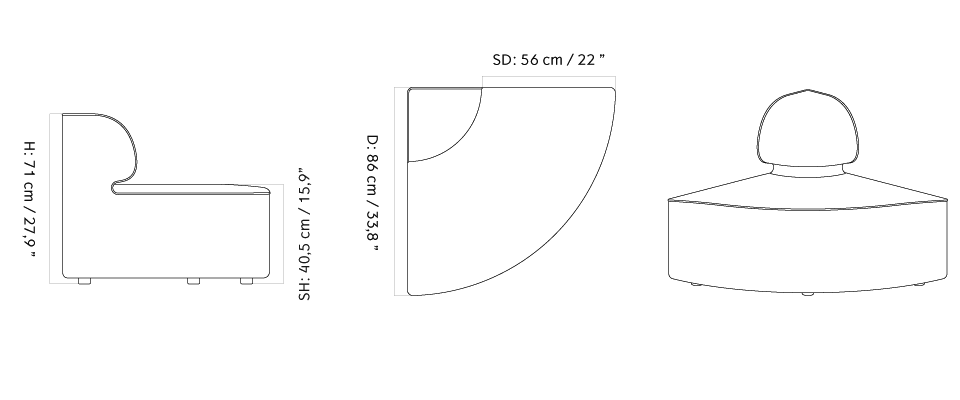 Material image