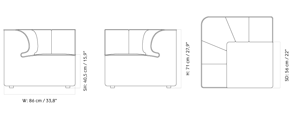Material image