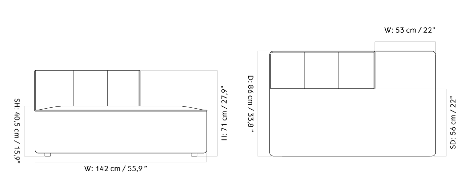 Material image
