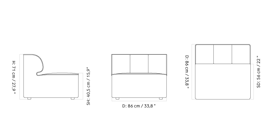 Material image