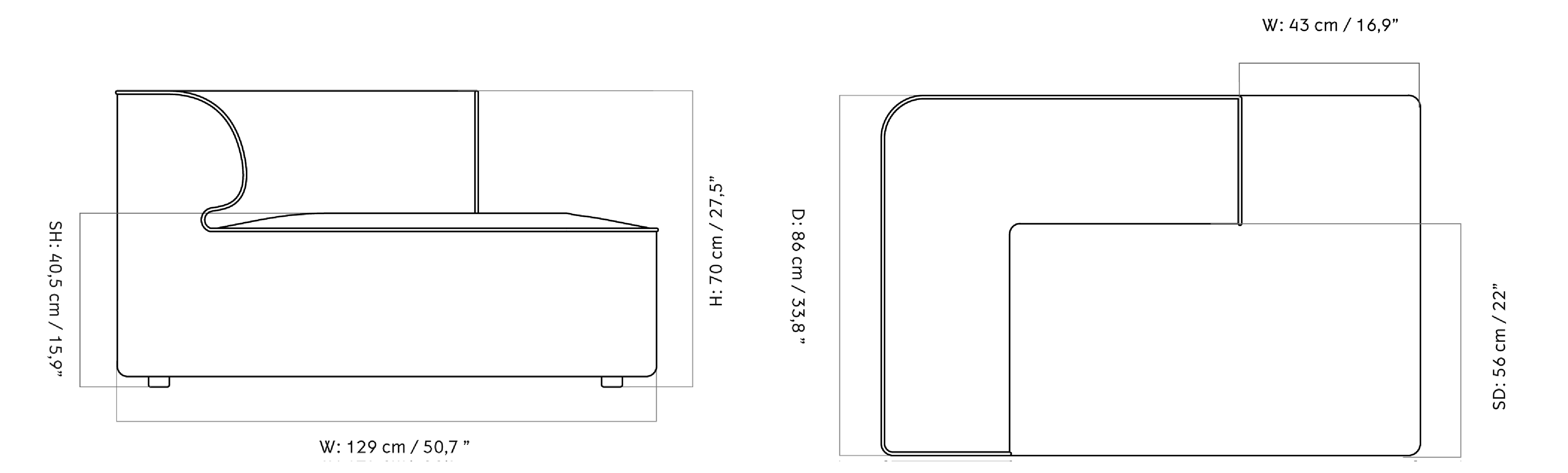 Material image