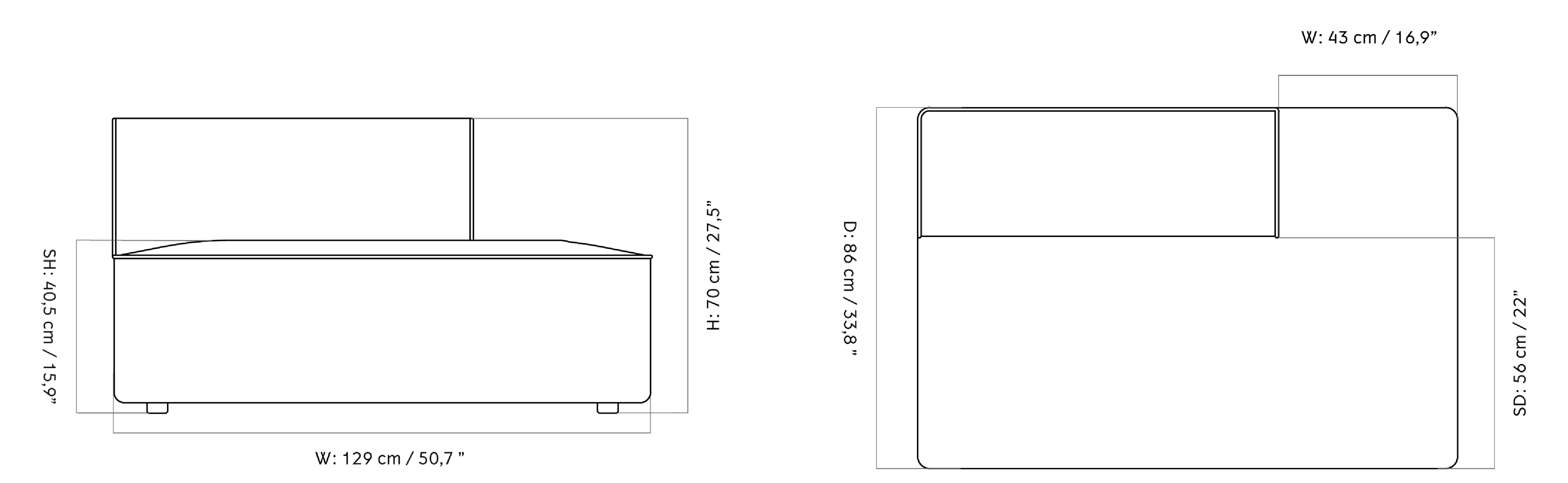 Material image