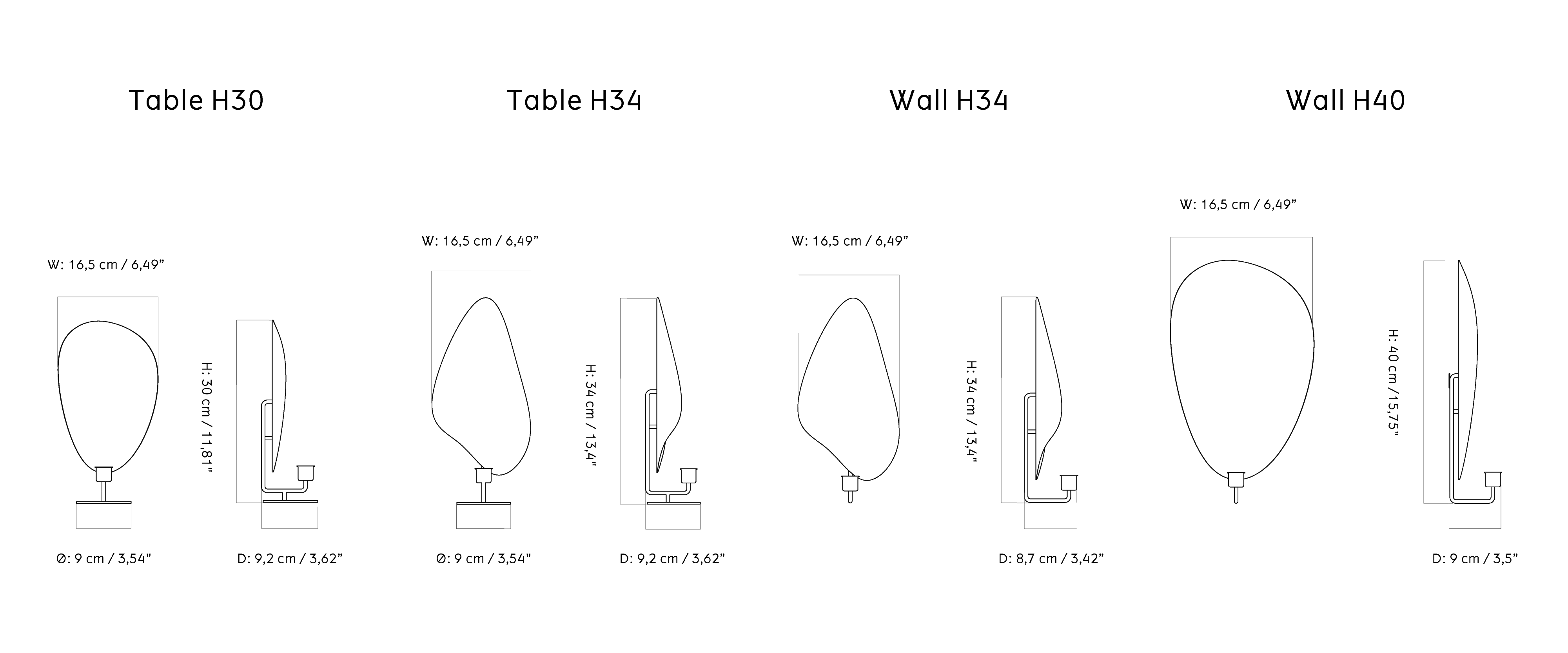 Material image
