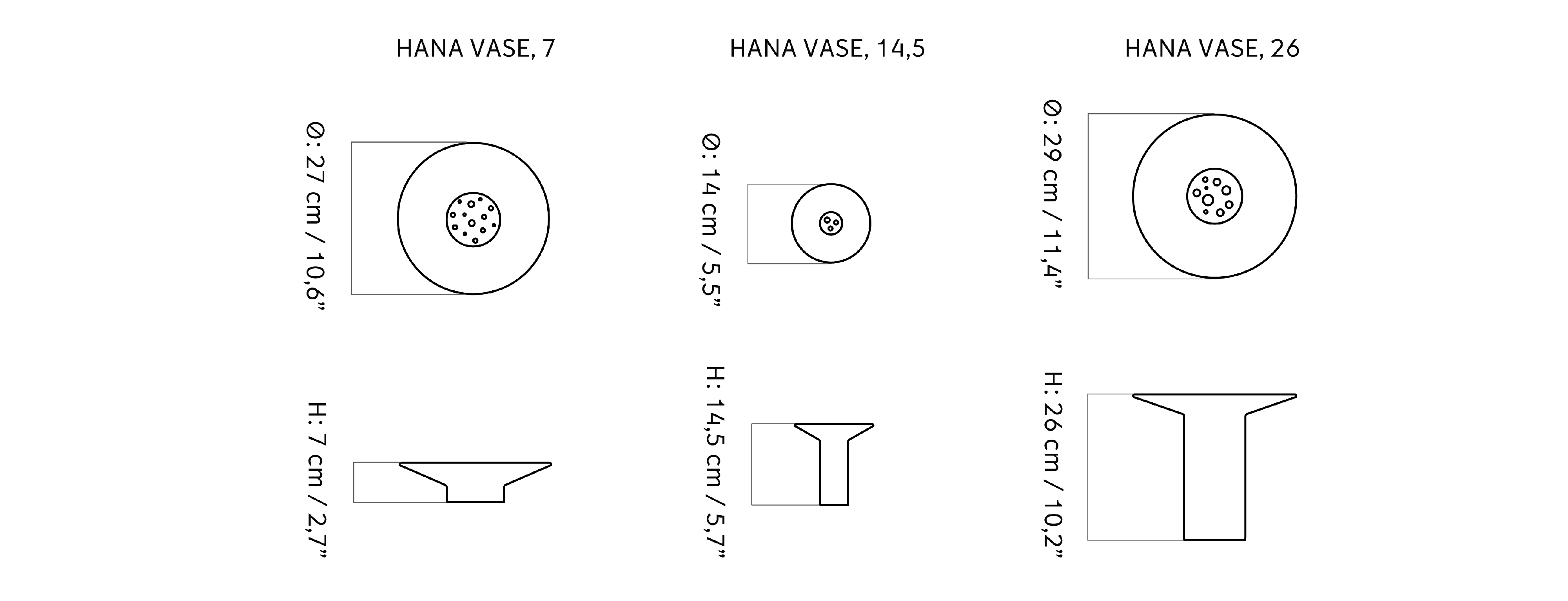Material image