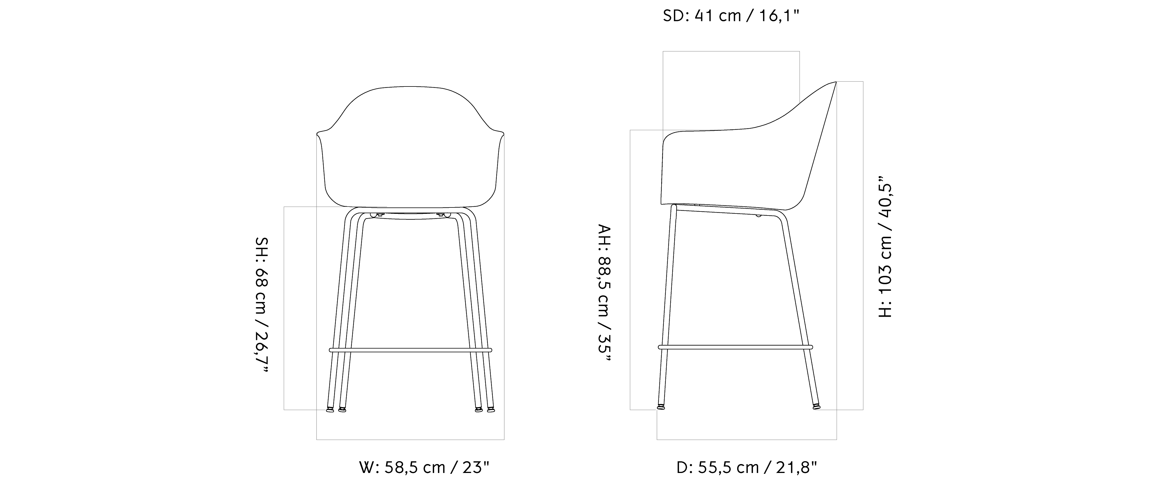 Material image