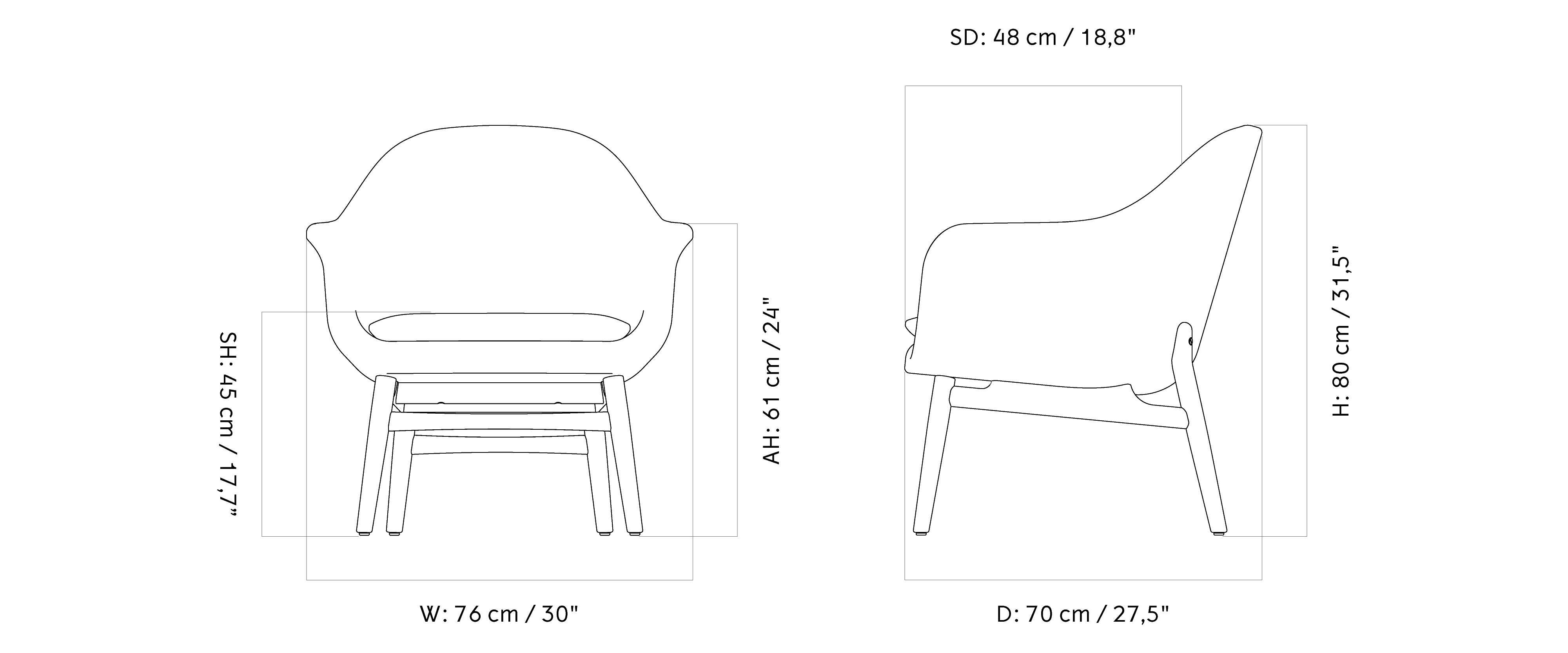 Material image