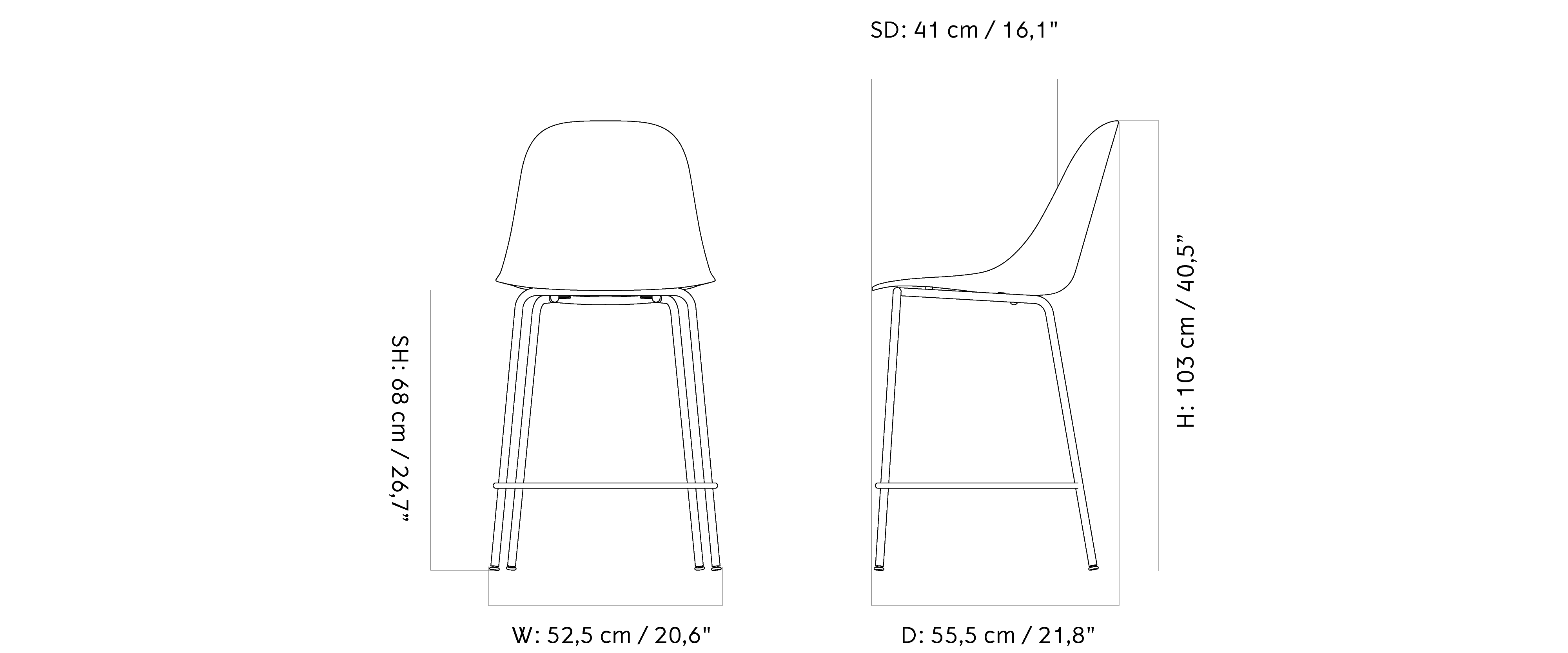 Material image