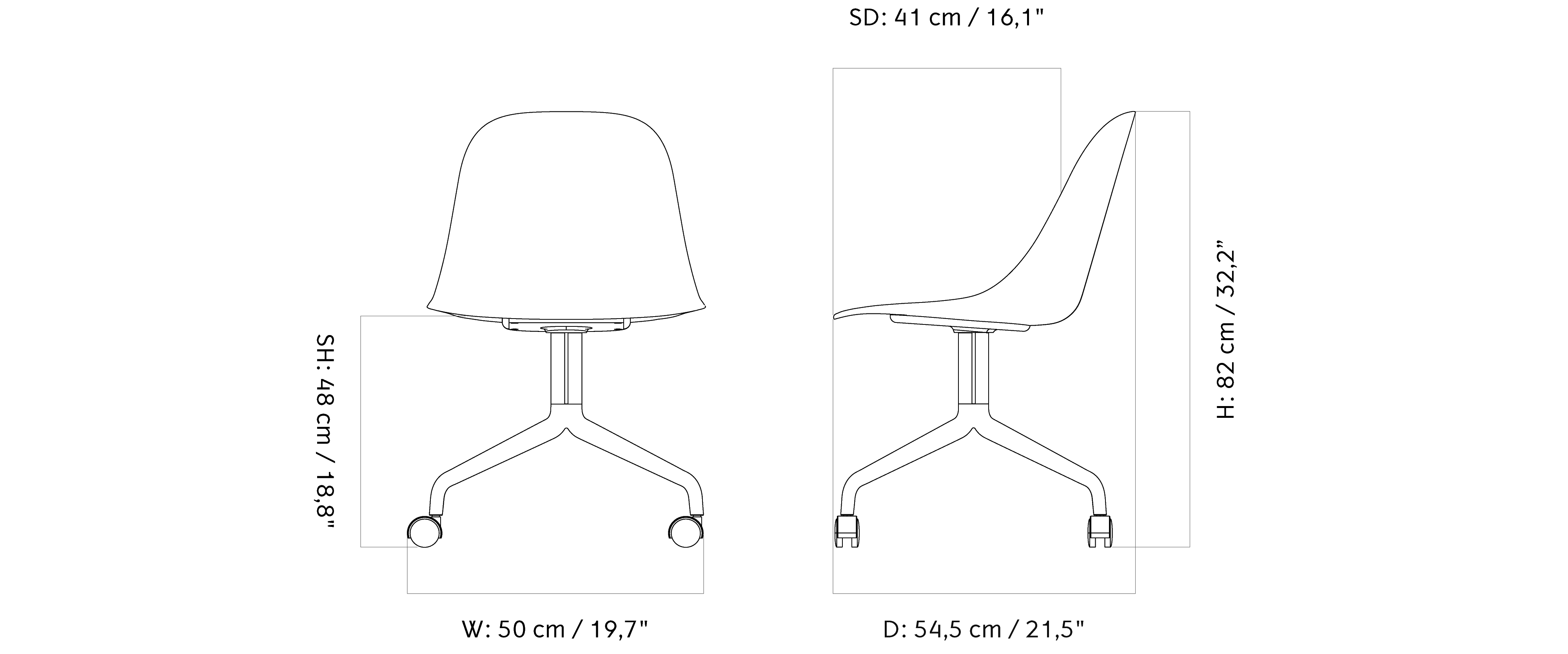Material image