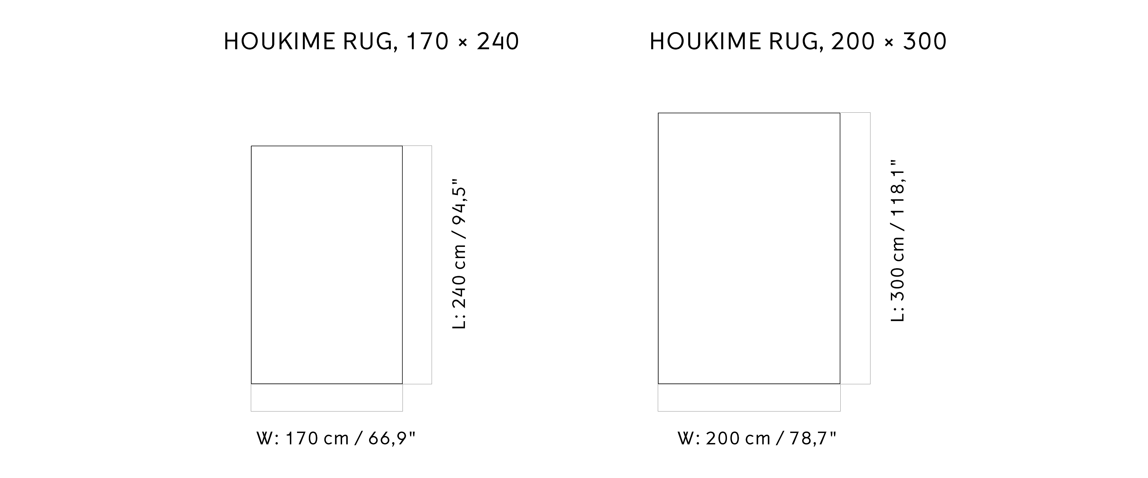 Material image