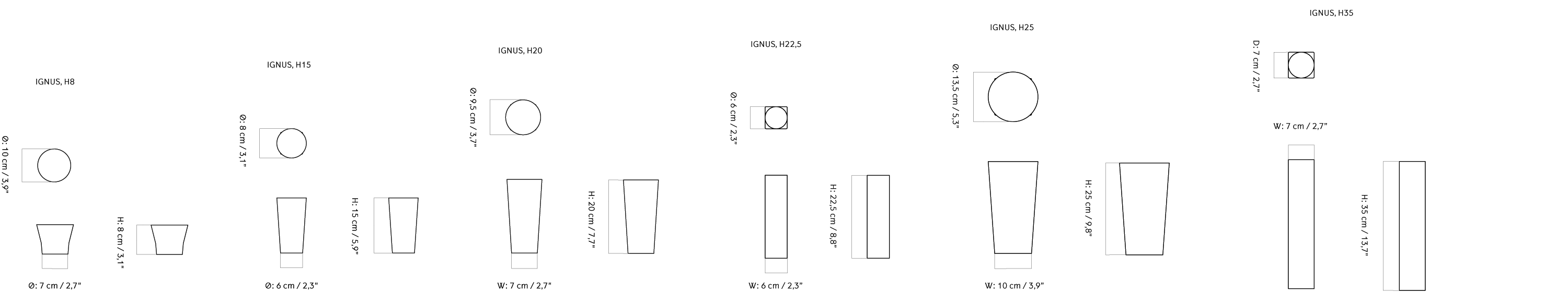 Material image