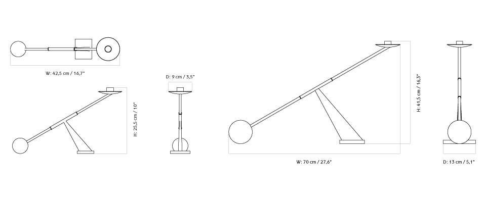 Material image