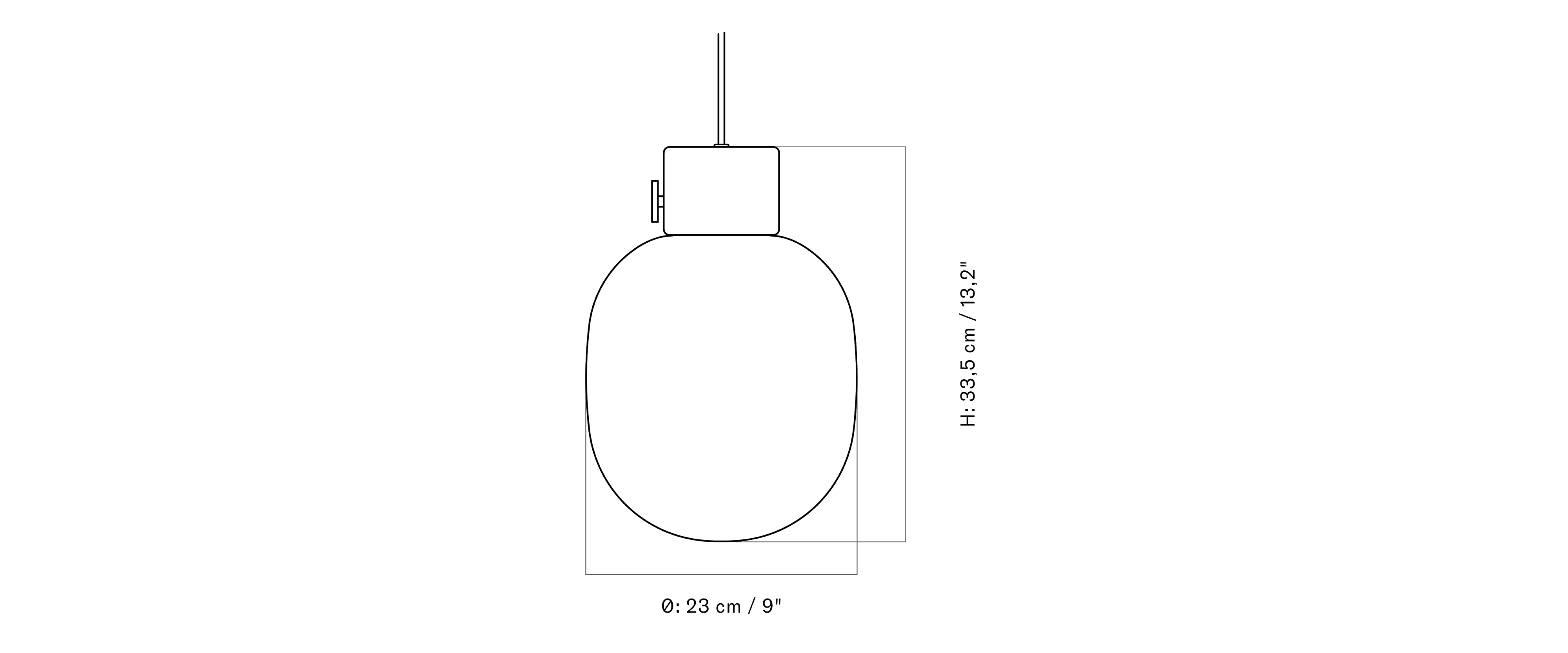 Material image