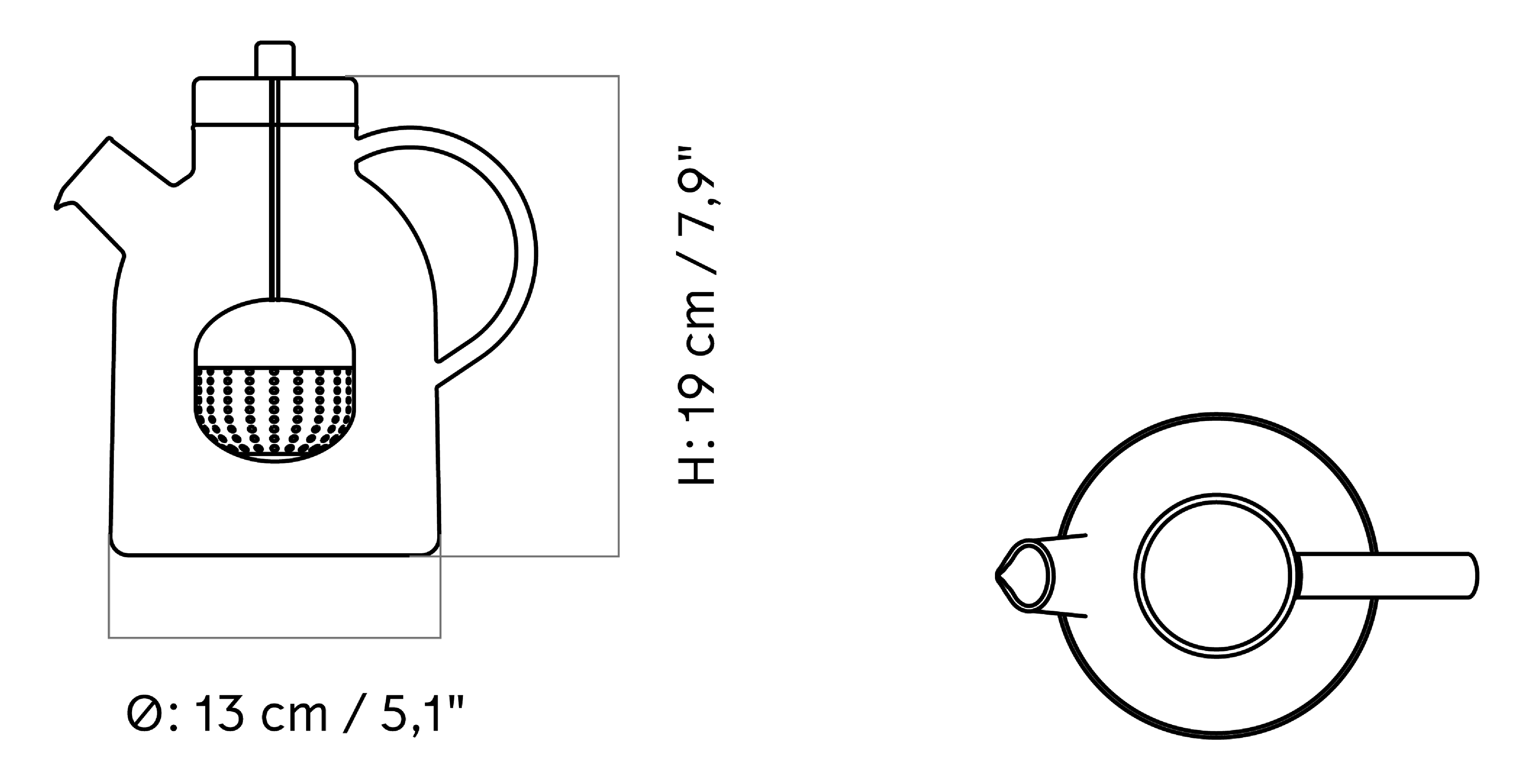 Material image