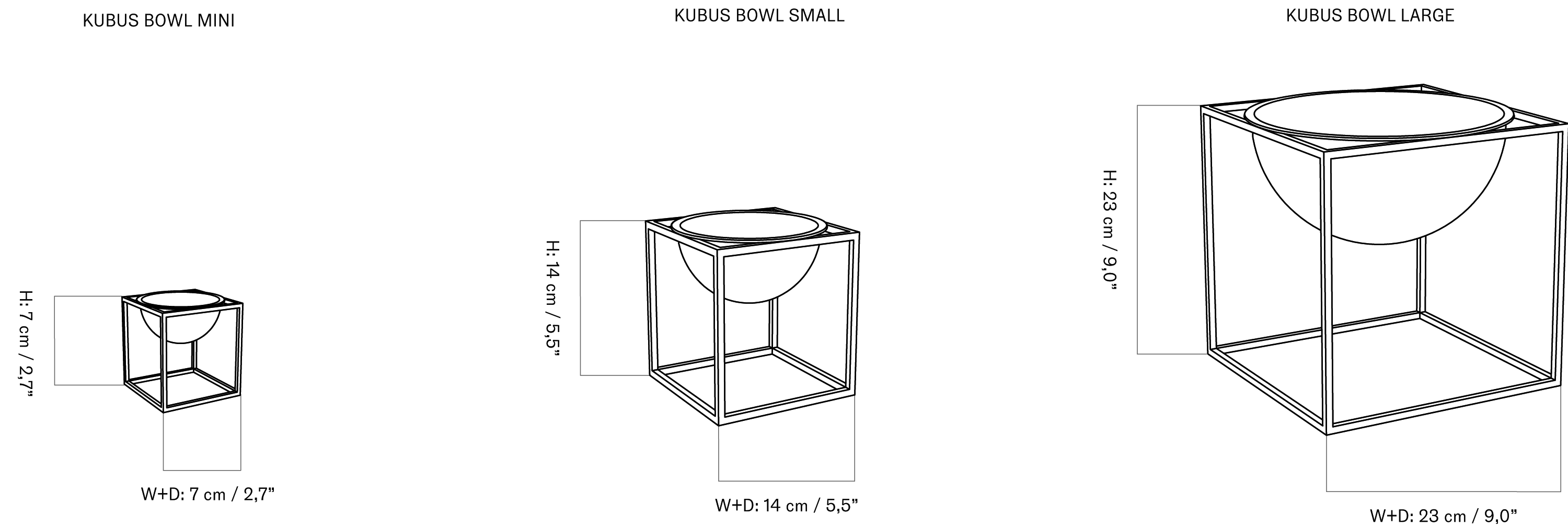 Material image