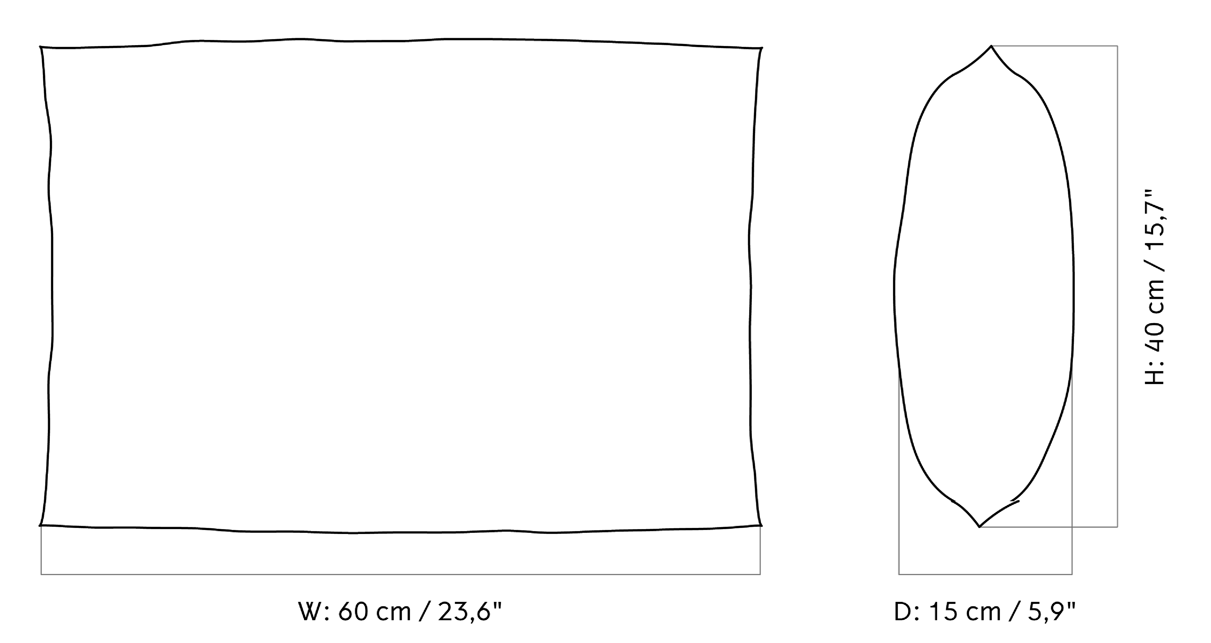 Material image