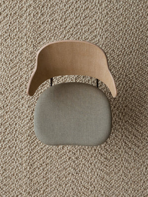 Material image