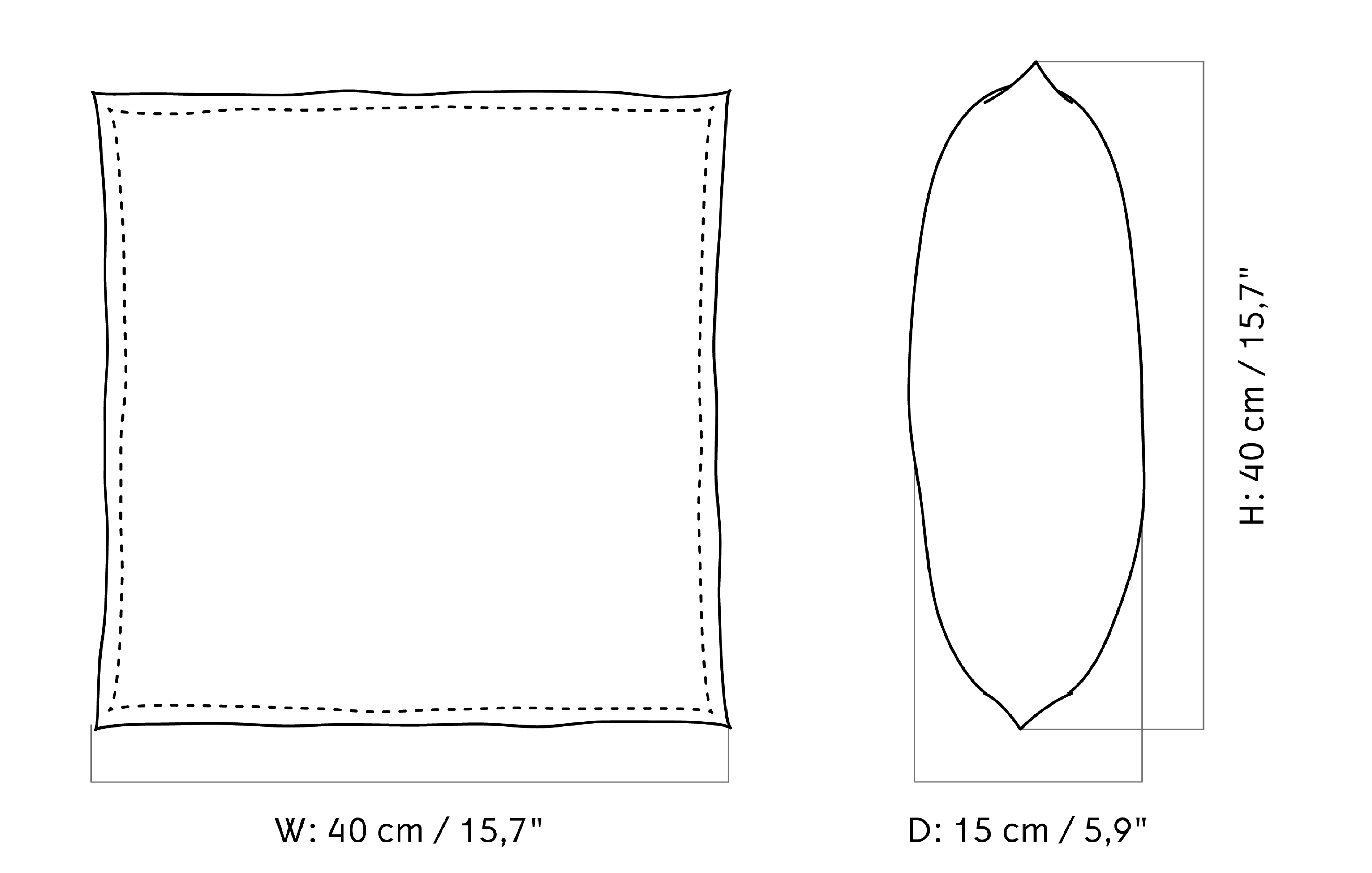 Material image