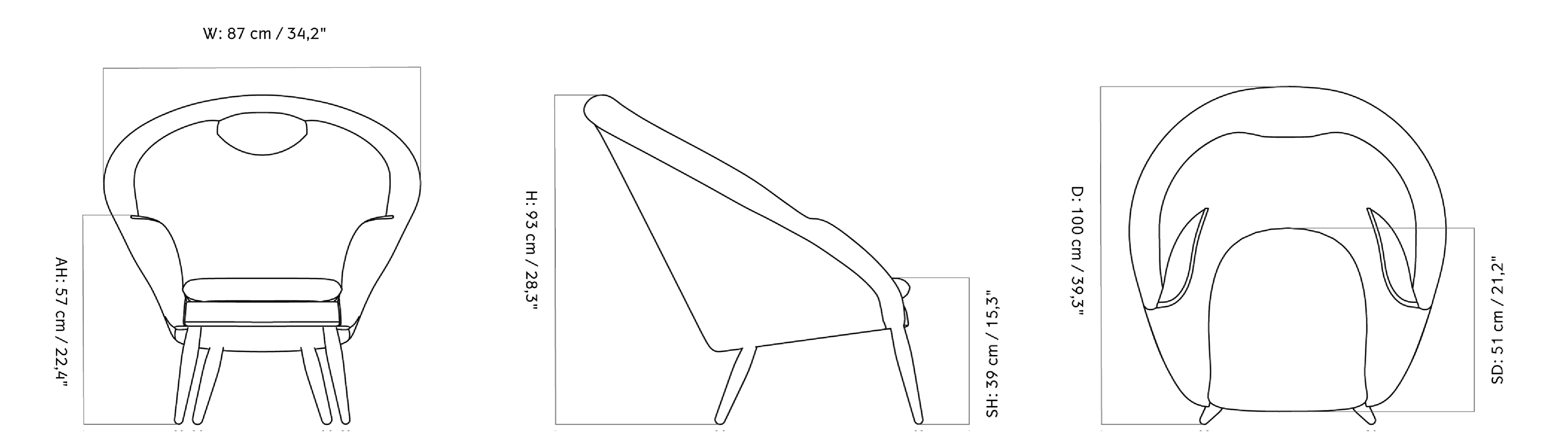 Material image