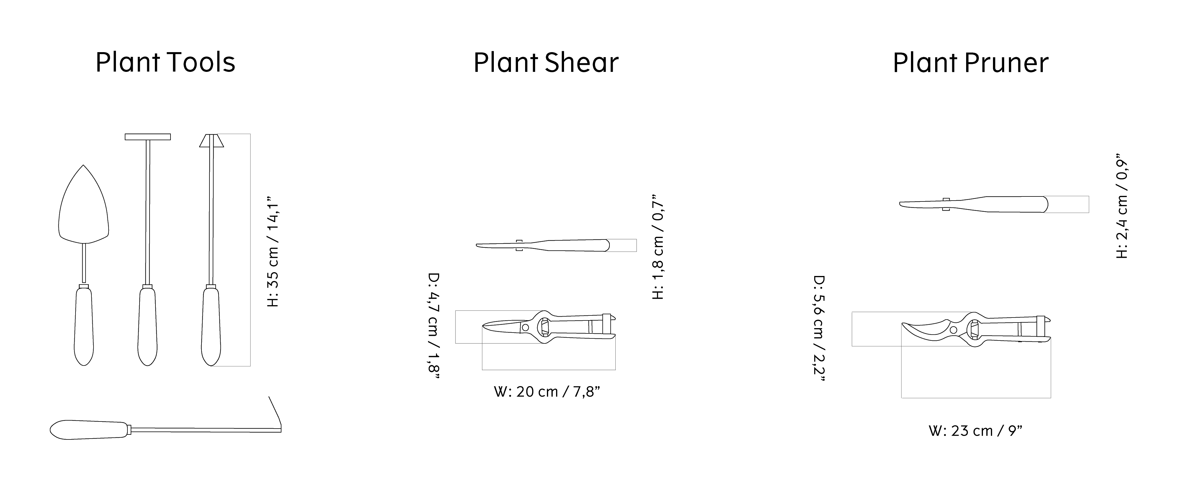 Material image