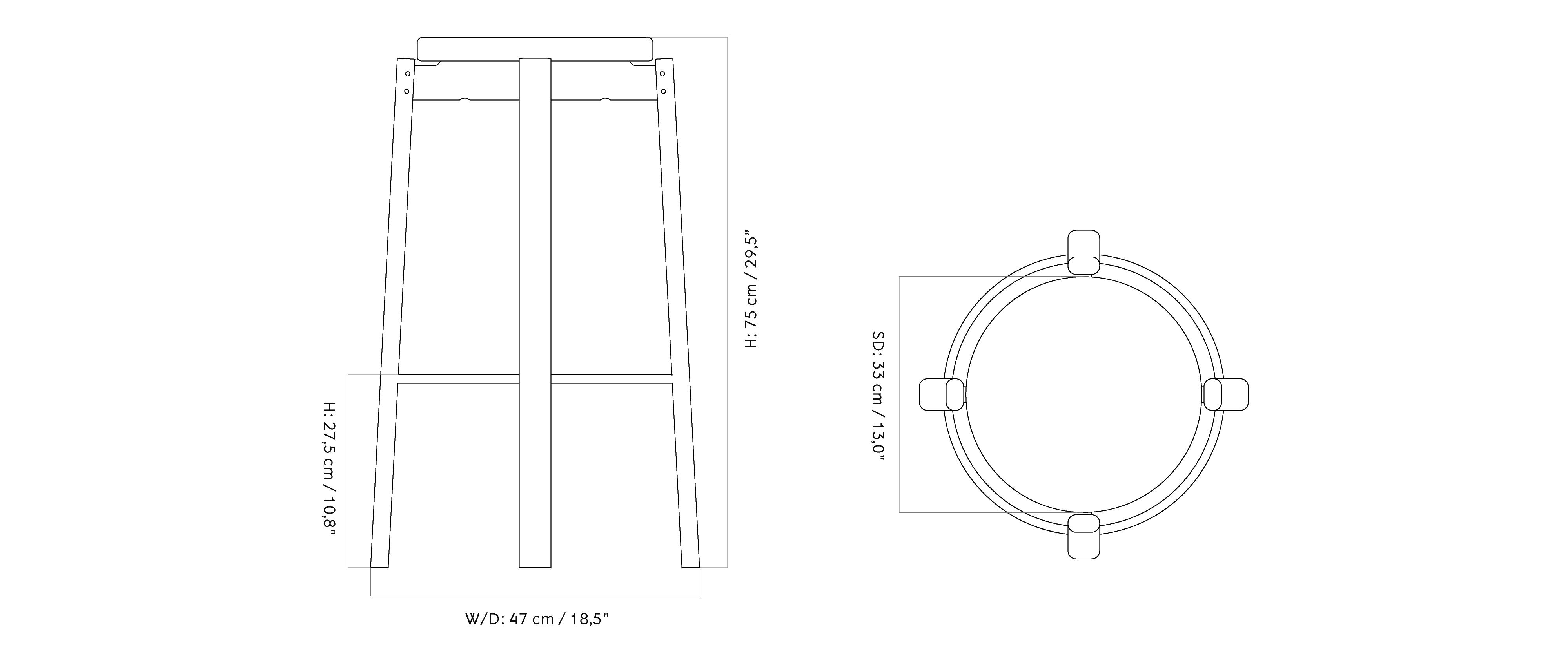 Material image