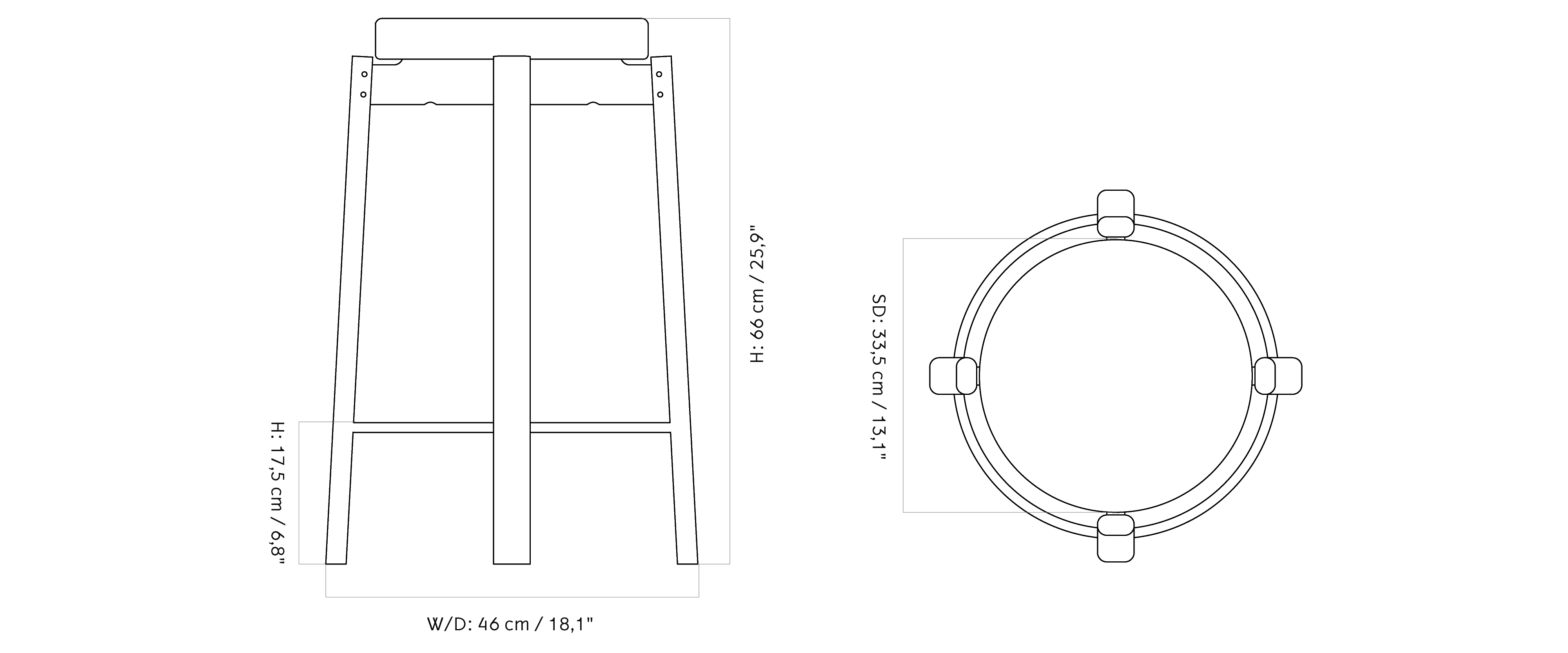 Material image