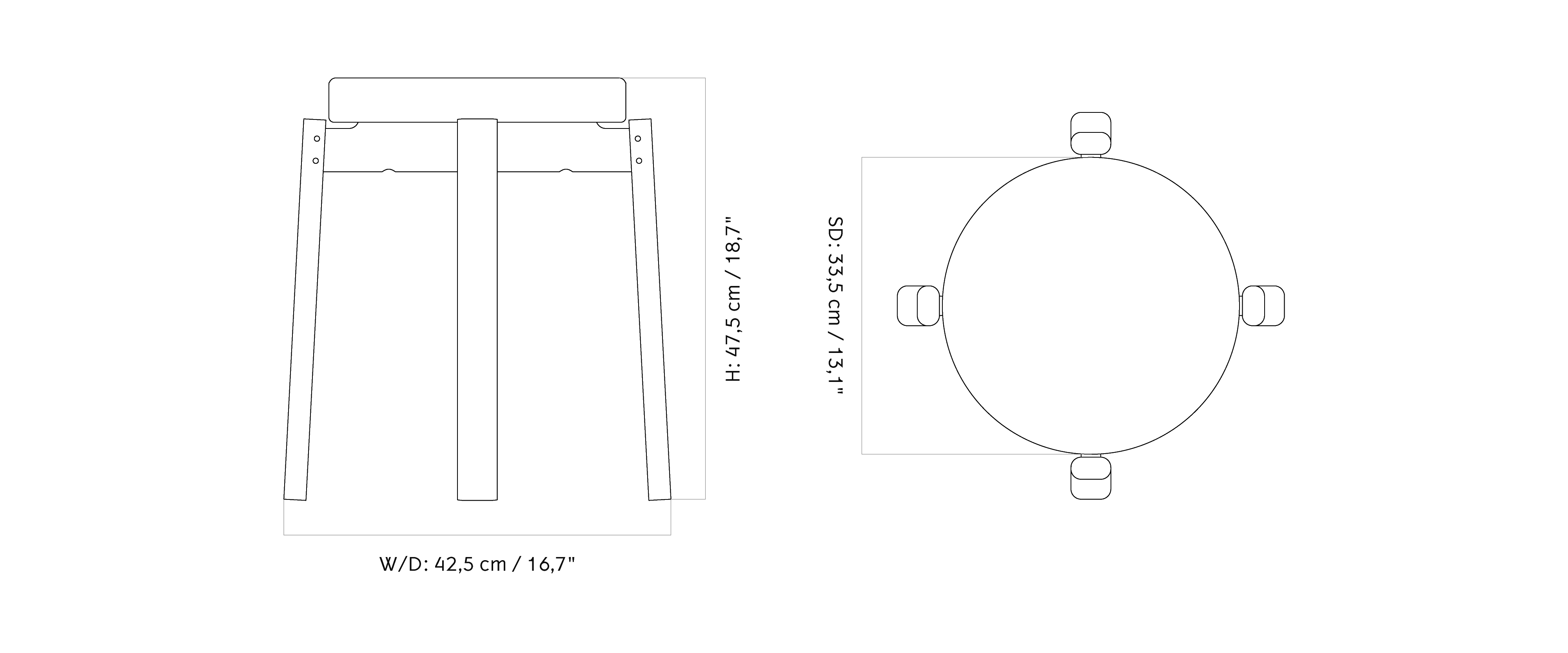 Material image