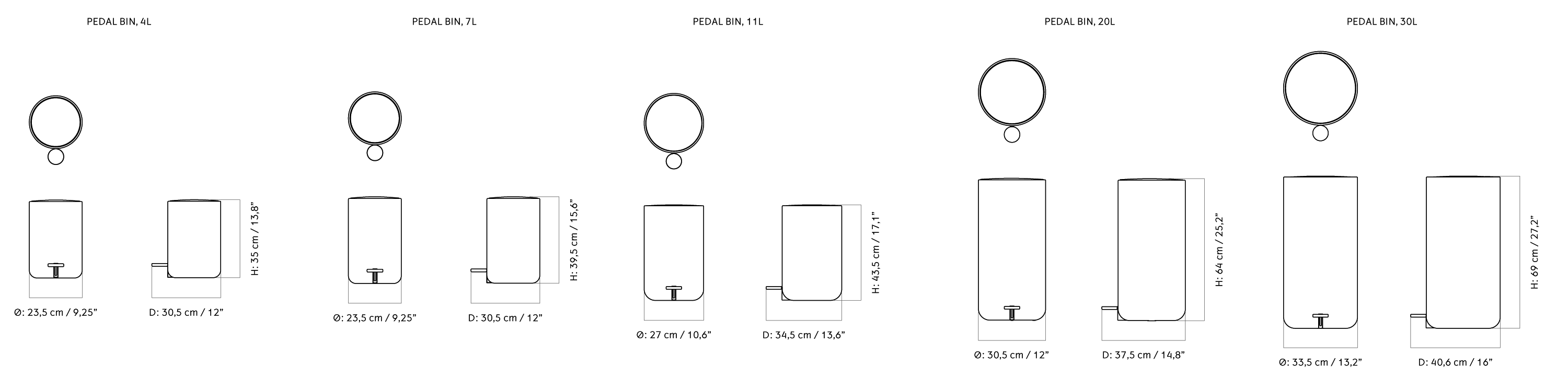 Material image