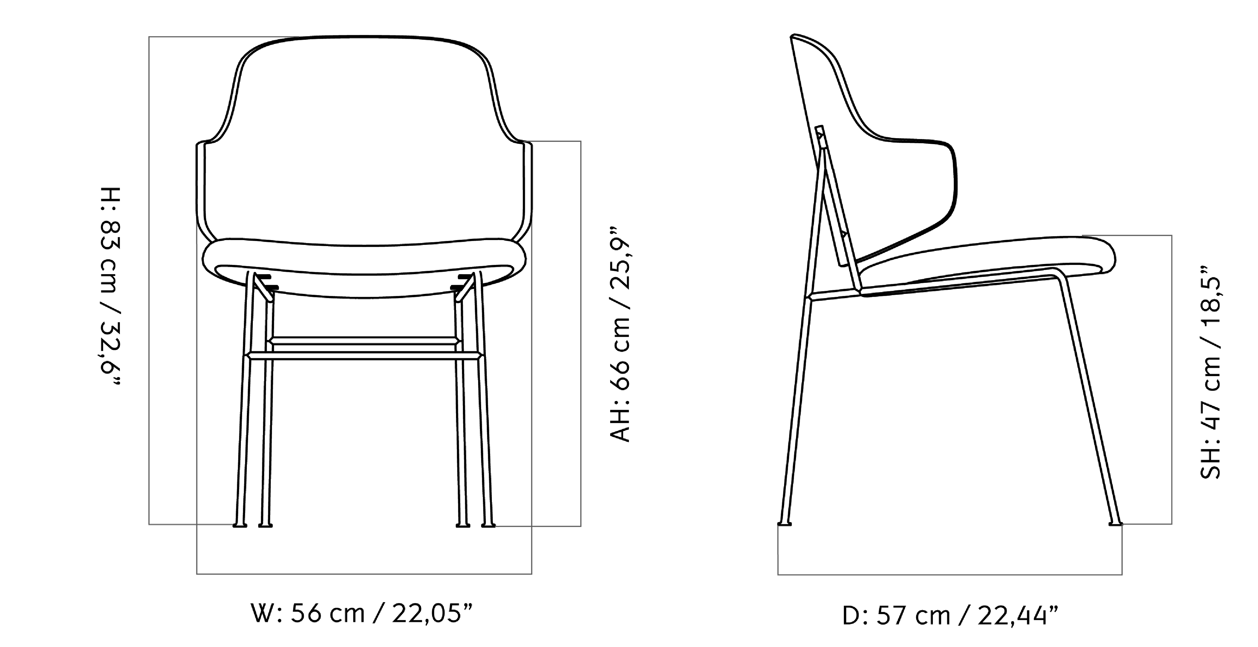 Material image