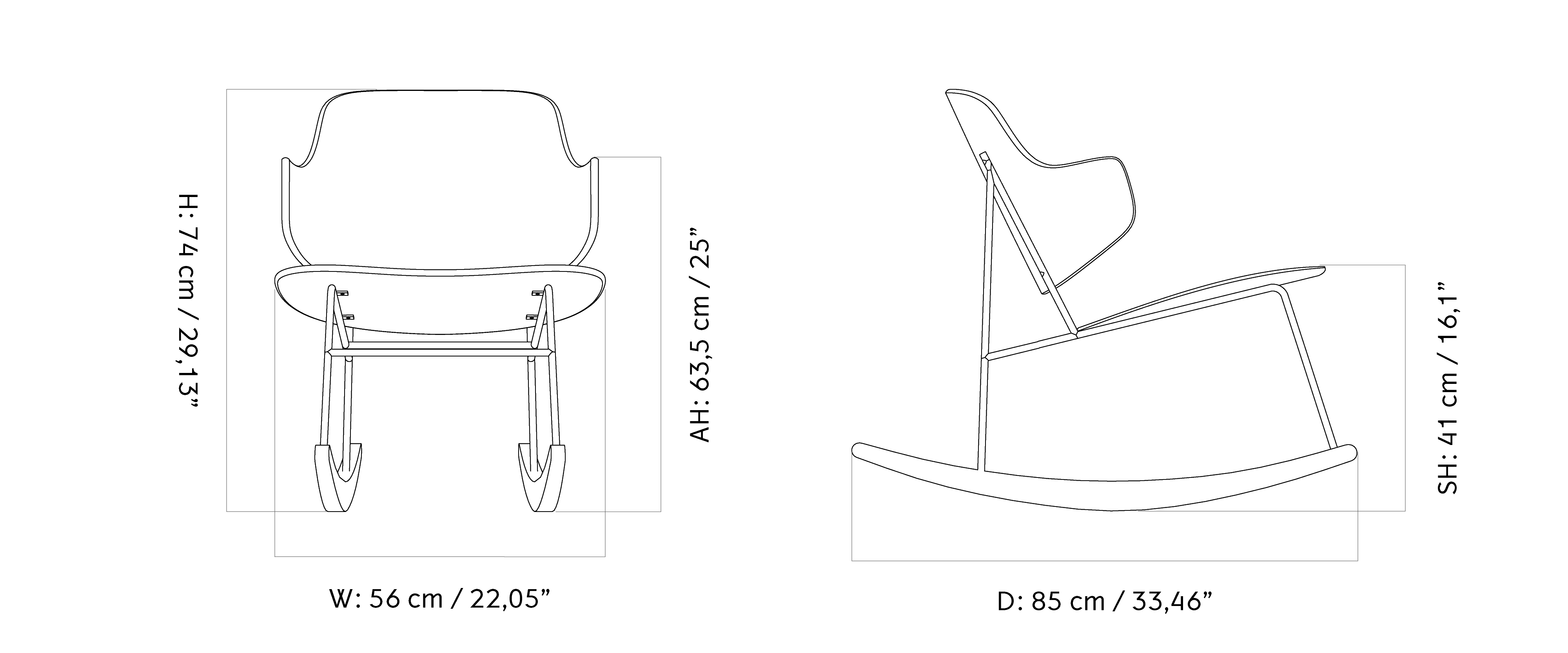 Material image