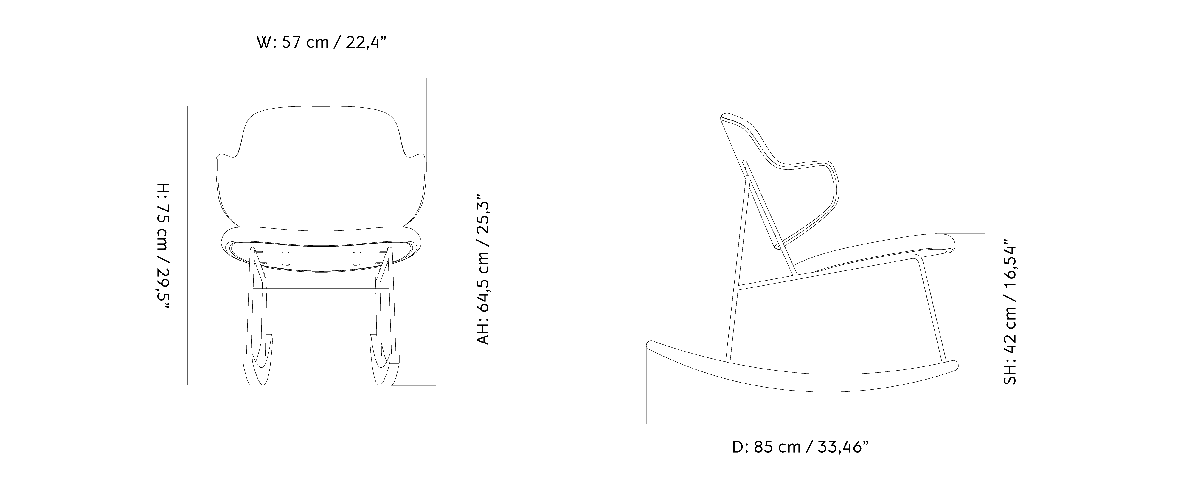 Material image