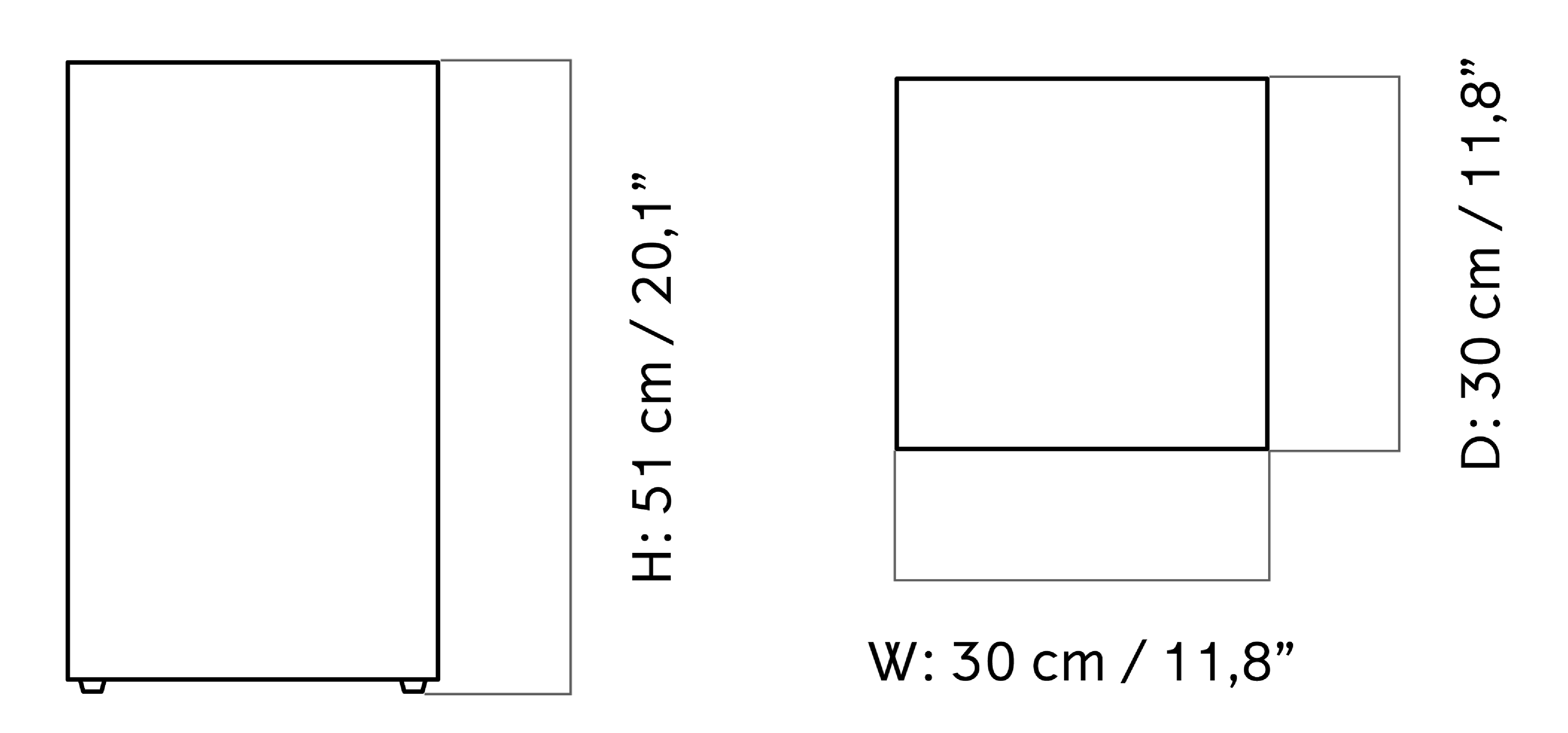 Material image