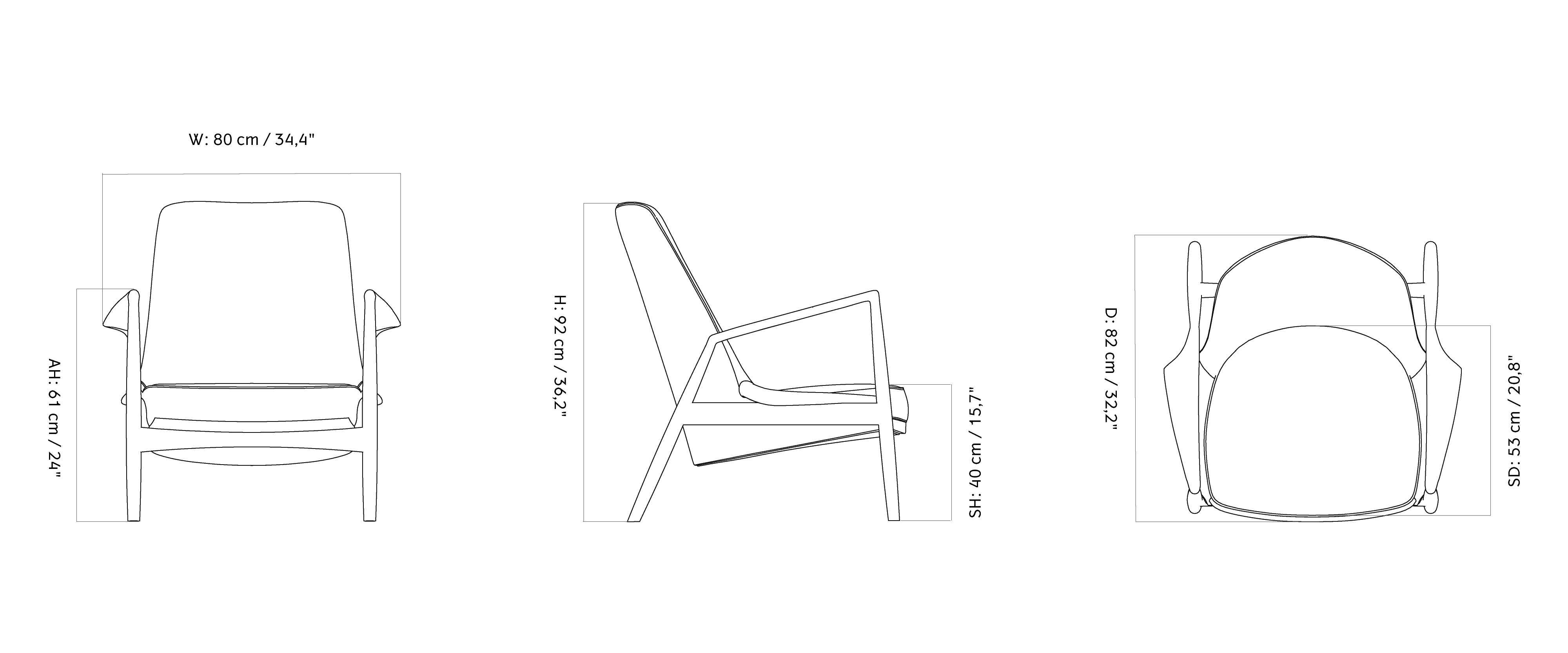 Material image